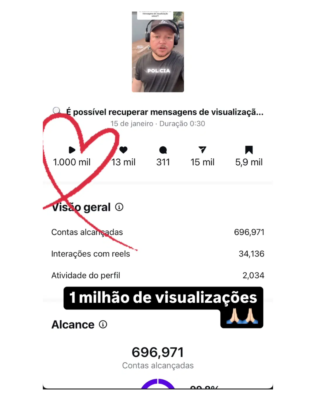1M views + 696K contas alcançadas seguindo o método Reels Pro