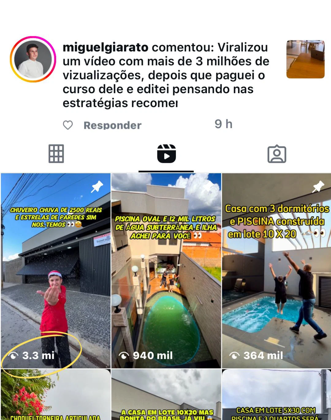 3.3M views seguindo o método Reels Pro